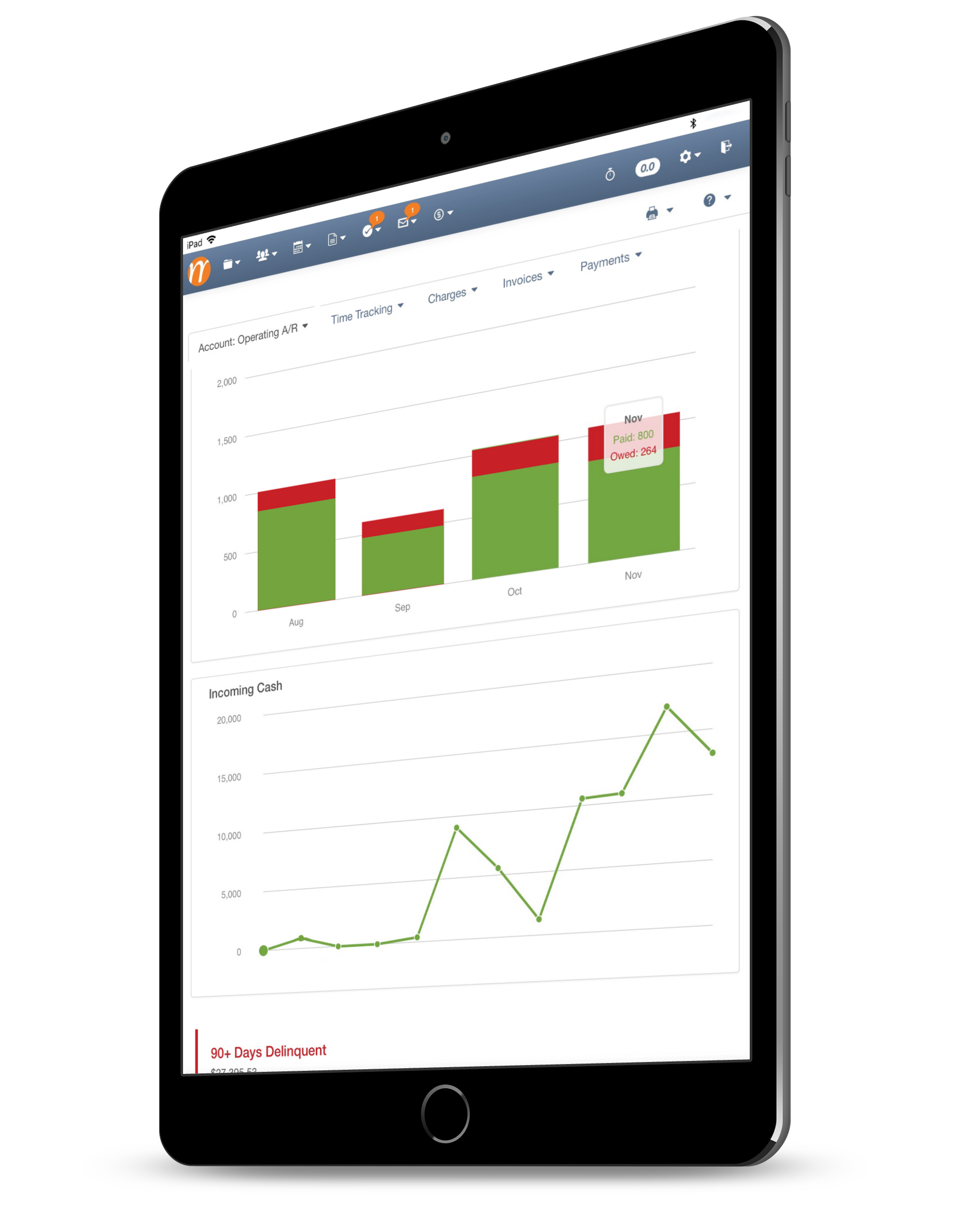 Stop Trying to Remember Six Minutes from Six Days Ago